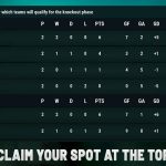 دانلود بازی Ultimate Football Manager برای اندروید