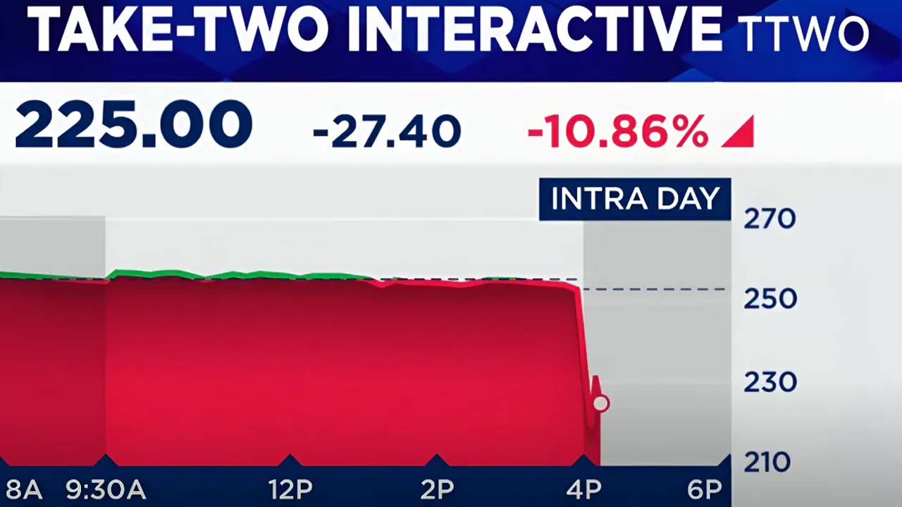 تأخیر مجدد GTA 6