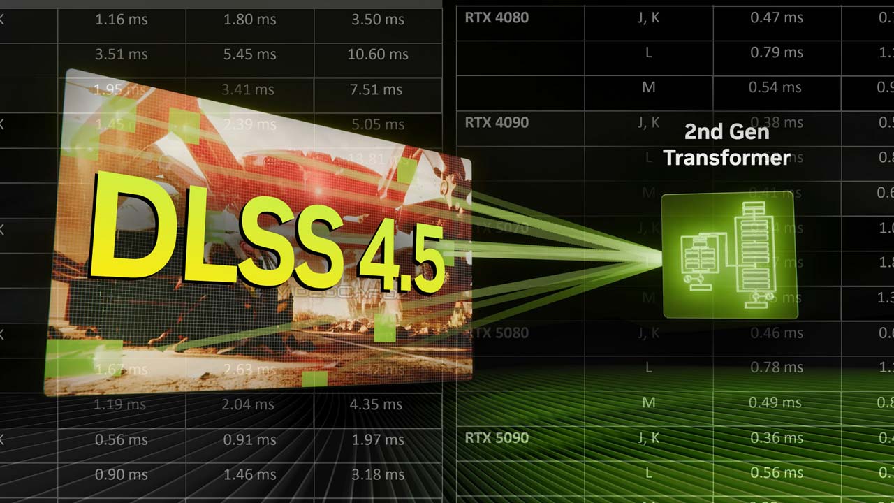 تاثیر DLSS 4.5 روی RTX 30 و RTX 20
