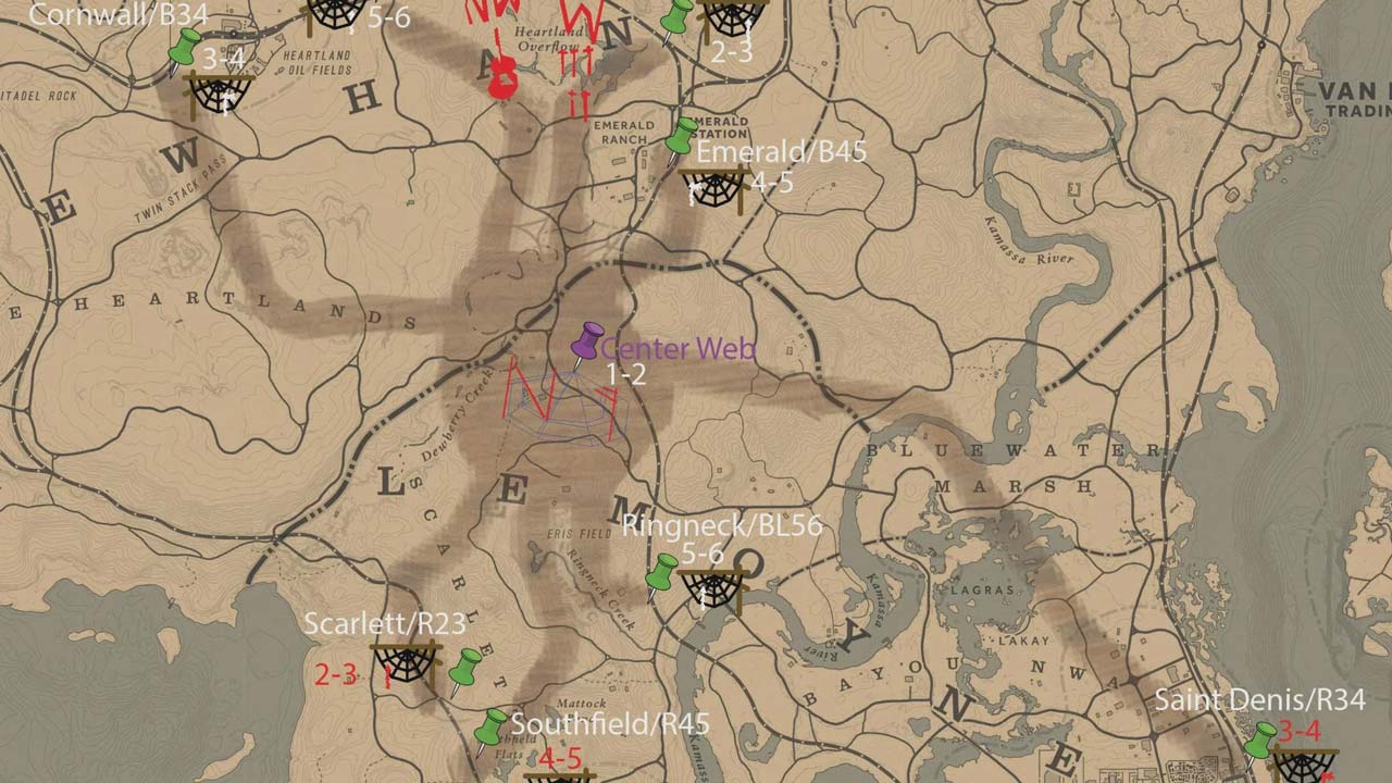 راز مخفی Red Dead Redemption 2