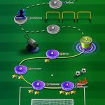 دانلود بازی FIFA Rivals - Mobile Football برای اندروید