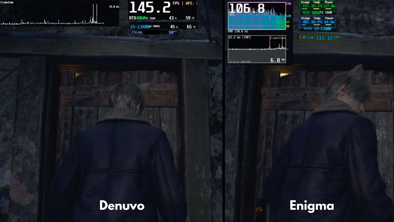 عملکرد نسخه کرک شده Resident Evil 4 Remake