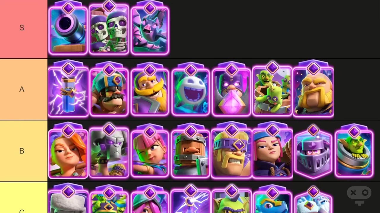رتبه بندی کارت های بازی Clash Royale