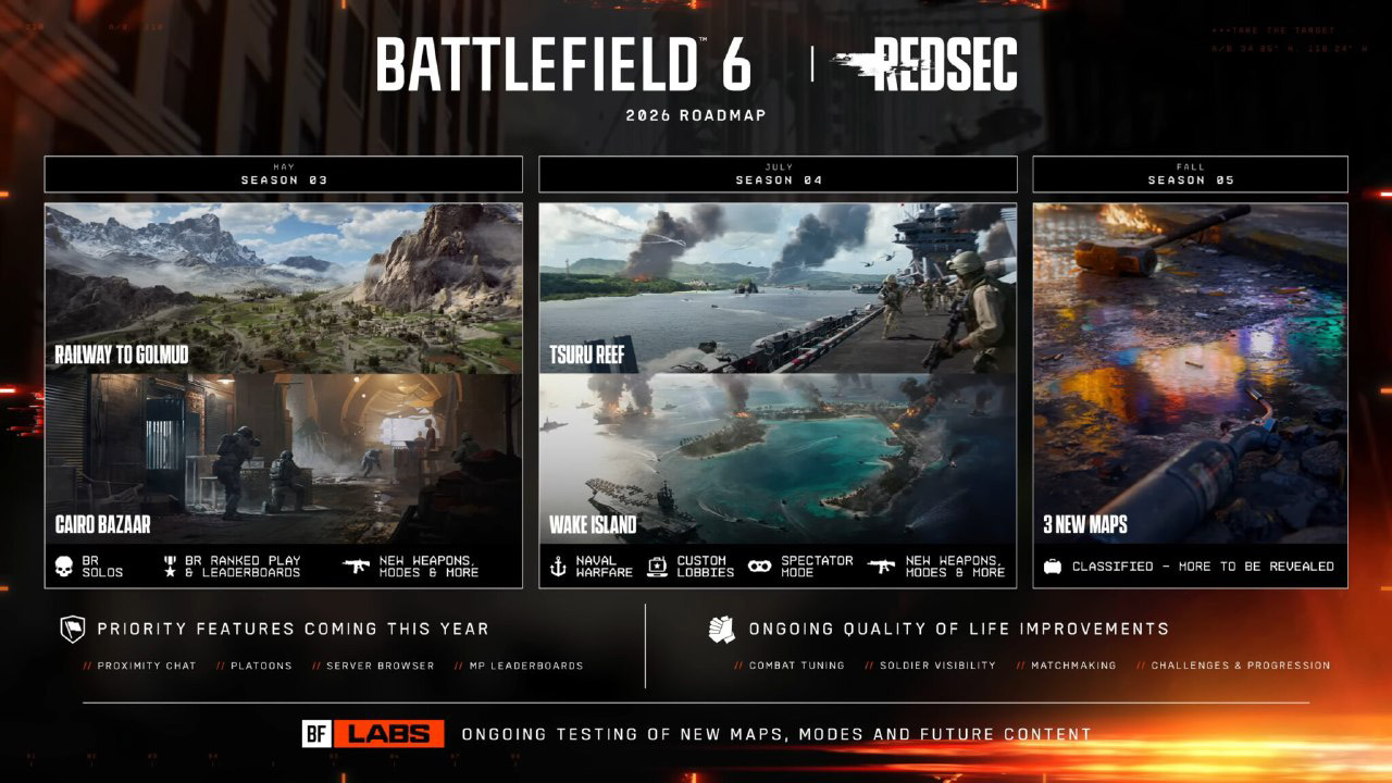 آپدیت بازی Battlefield 6