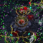 بازی Grind Survivors