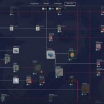 بازی Modulus Factory Automation