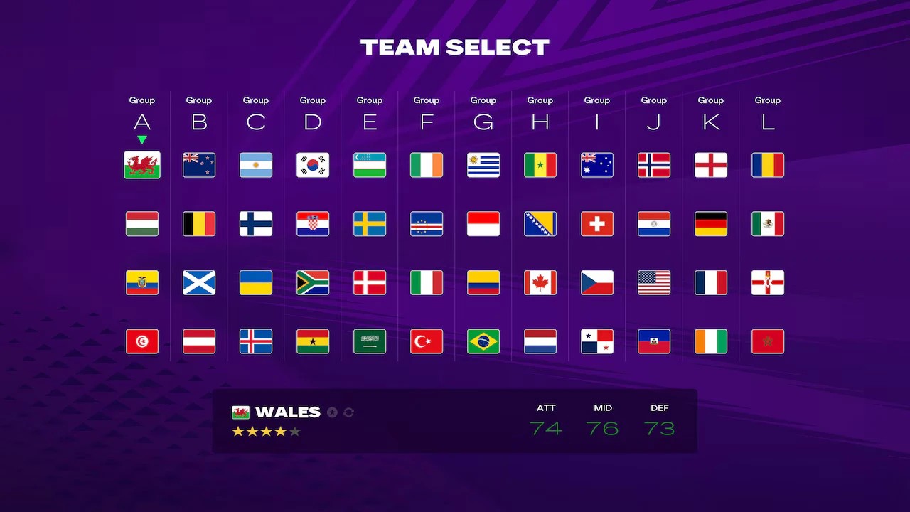 آپدیت جام جهانی FC 26