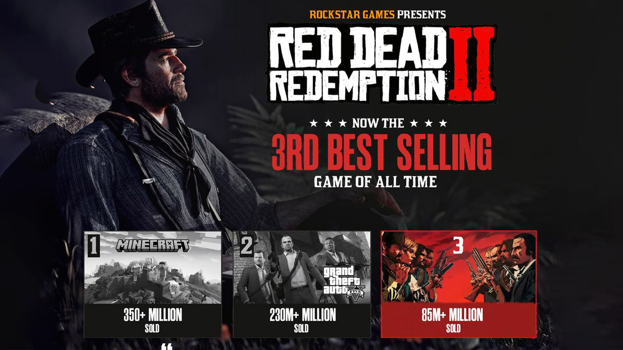 میزان فروش رد دد ریدمپشن 2 Red Dead Redemption