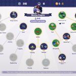 بازی TOHOTOPIA