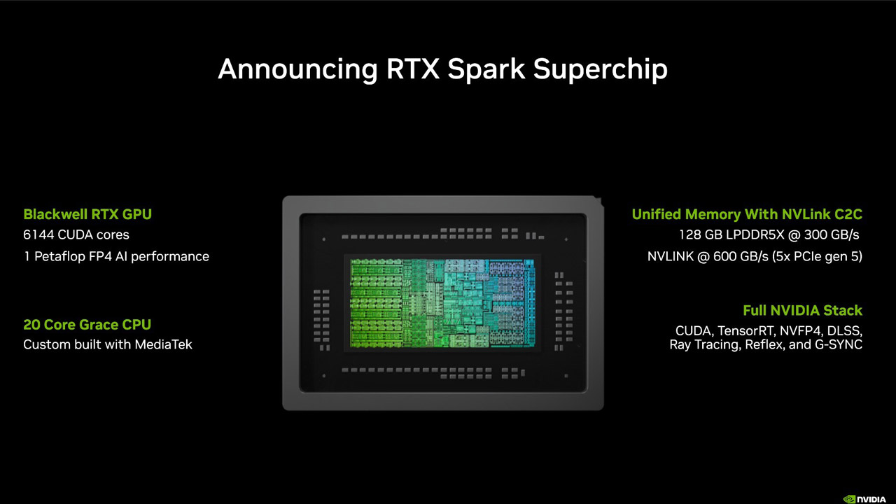 تراشه پردازنده RTX Spark 