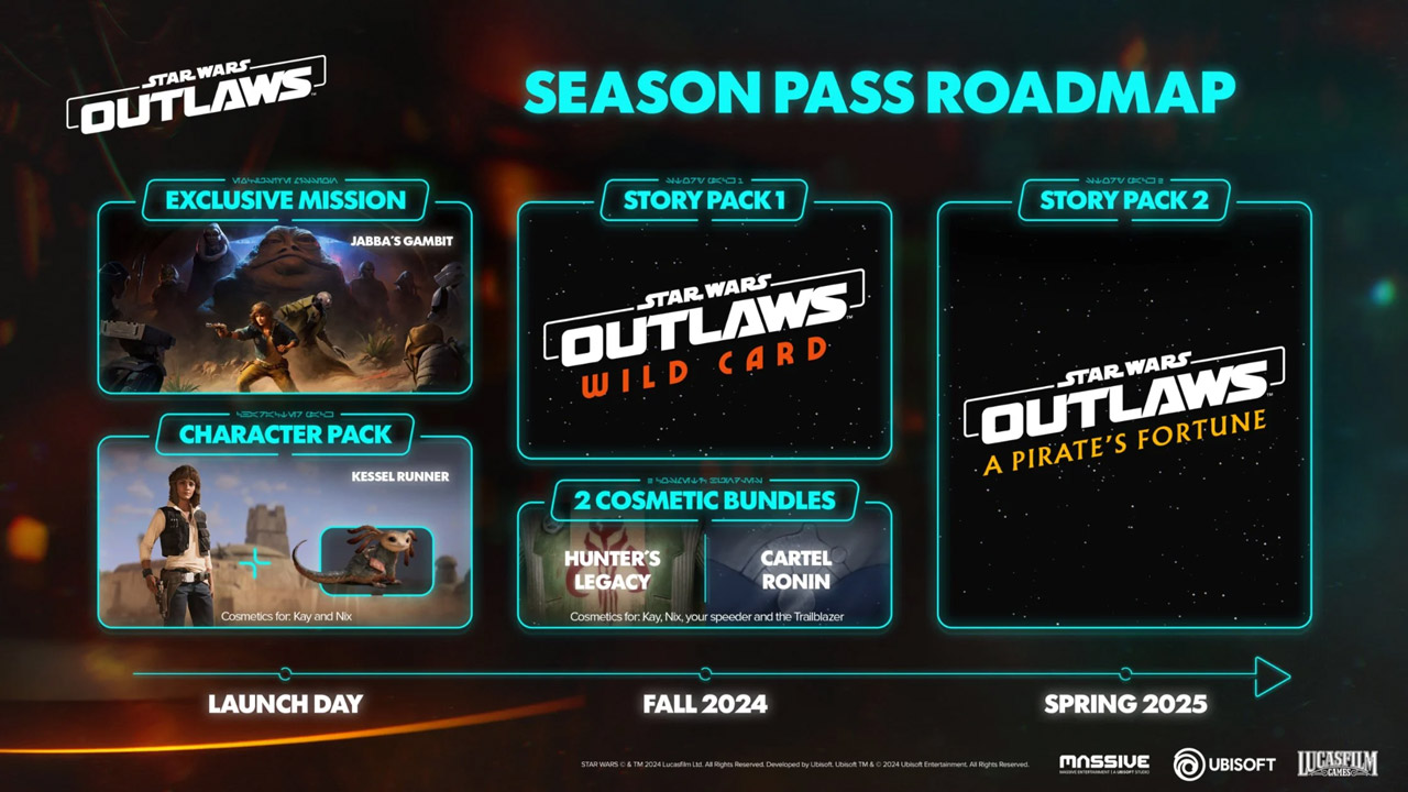 بسته الحاقی Star Wars Outlaws