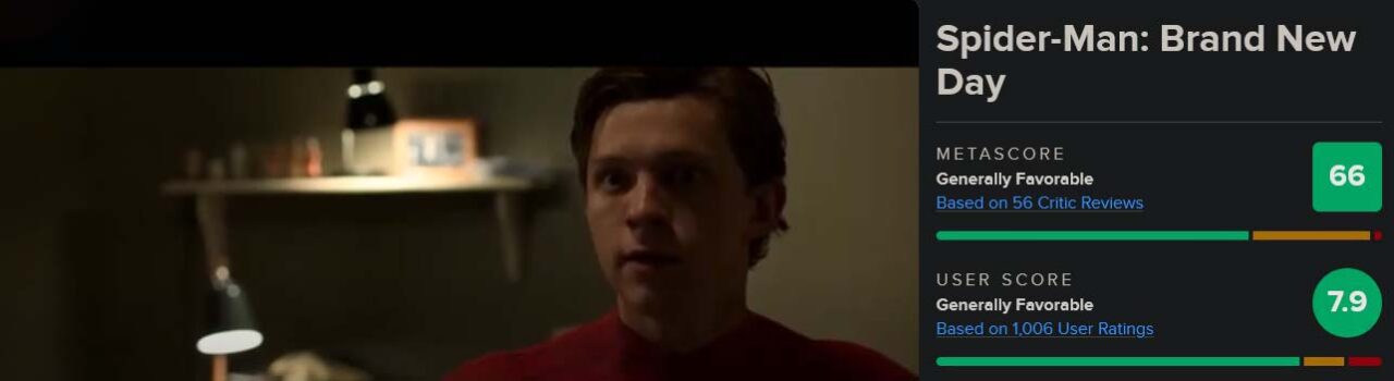 نقد نمره و امتیازهای فیلم Spider Man Brand New Day