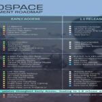 بازی ZeroSpace