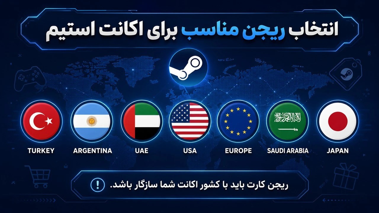 انتخاب مبلغ مناسب؛ بیشتر همیشه بهتر نیست