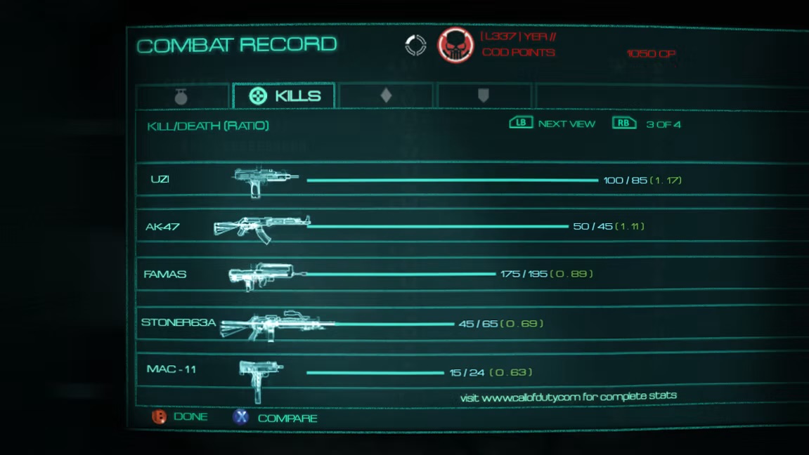 اسم اولیه Black Ops