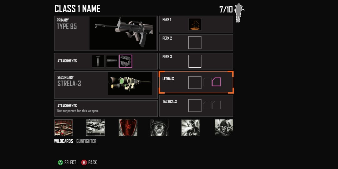 Call of Duty Cold Warriors