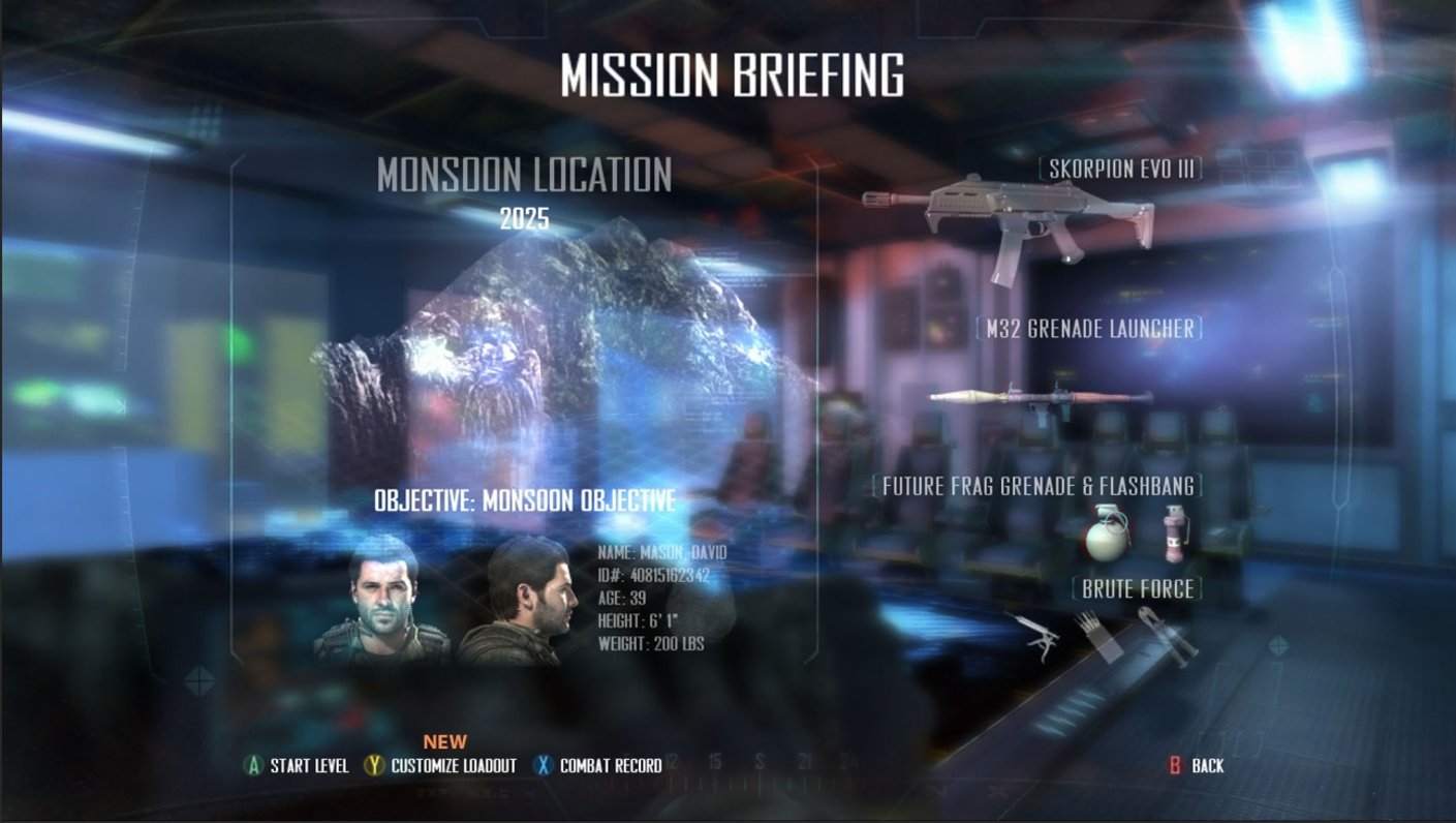 Call of Duty Cold Warriors