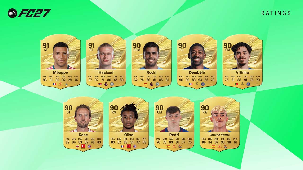 ریتینگ بهترین بازیکنان FC 27