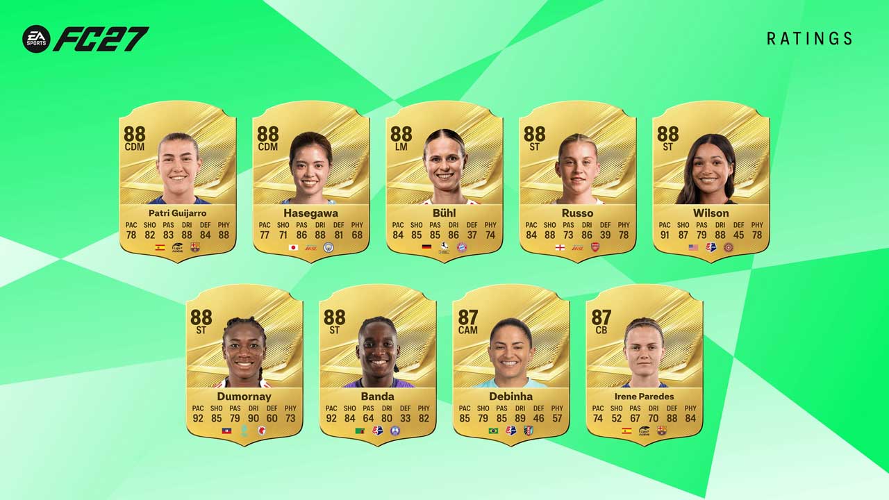 ریتینگ بهترین بازیکنان FC 27