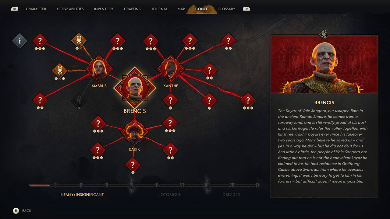نمره های بازی The Blood of Dawnwalker
