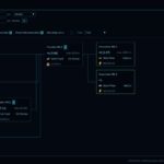 بازی Fluxwerks