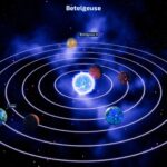 بازی Origin Space