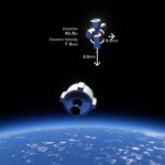 دانلود بازی Spaceflight Simulator 2 برای اندروید