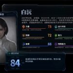 بازی Survivors Notes