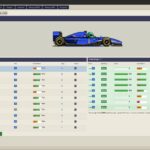 بازی The Undercut Racing Manager