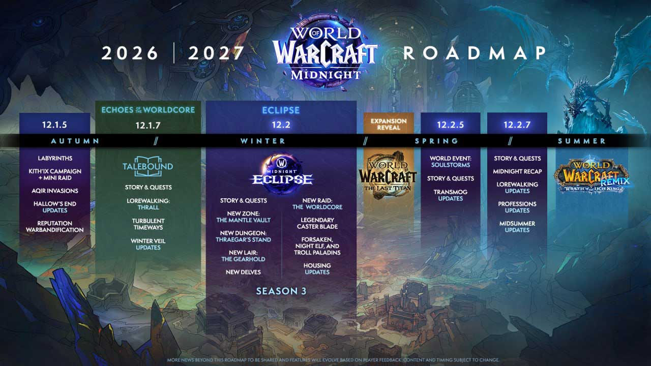 world-of-warcraft-the-last-titan