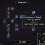 بازی Legion Breaker